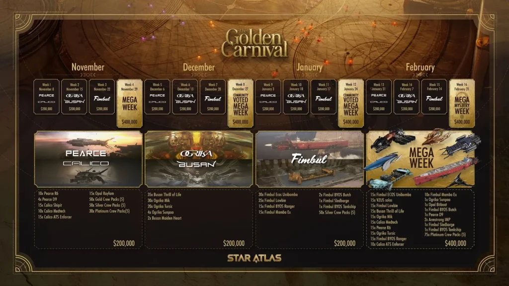 Star Atlas Golden Carnival Returns With $4 Million In Prizes