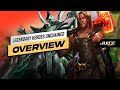 Top Crypto Gaming News, Guides, Videos And Rewards