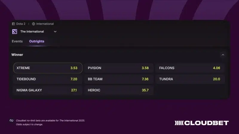 Cloudbet Launches Ti 2025 Playoff Markets With Xtreme Gaming Priced As Favorites