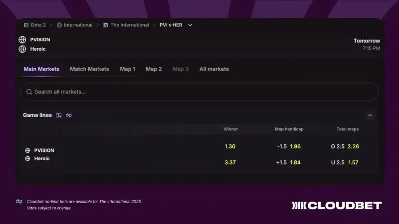 Cloudbet Launches Ti 2025 Playoff Markets With Xtreme Gaming Priced As Favorites