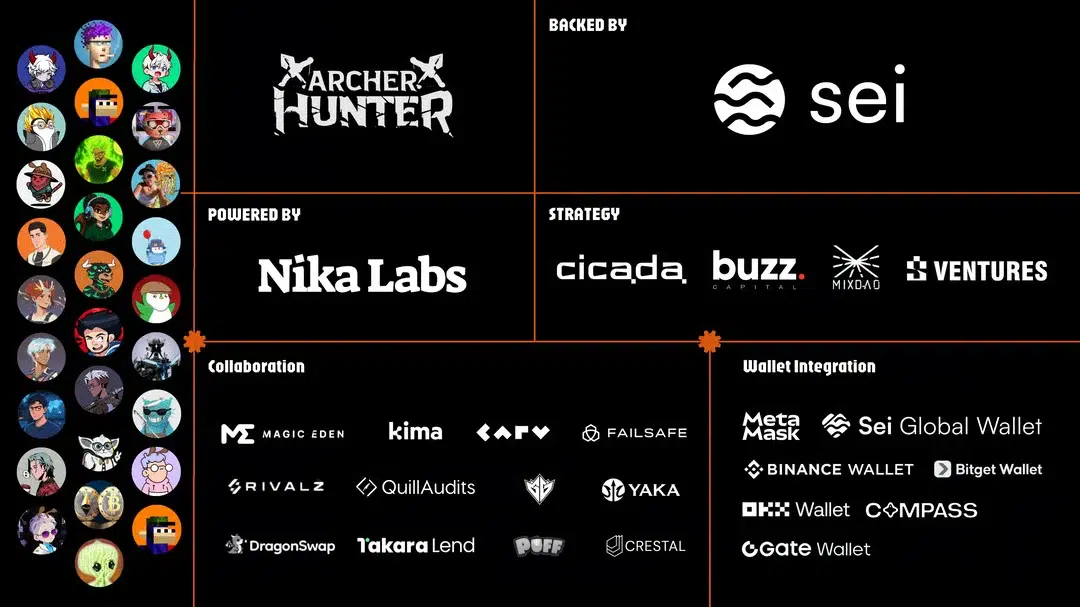 Faster Token Utility Chart Showing Staking, Minting, And Player Reward Features