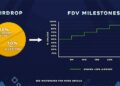 Ronin Blockchain Play To Earn Fishing Frenzy
