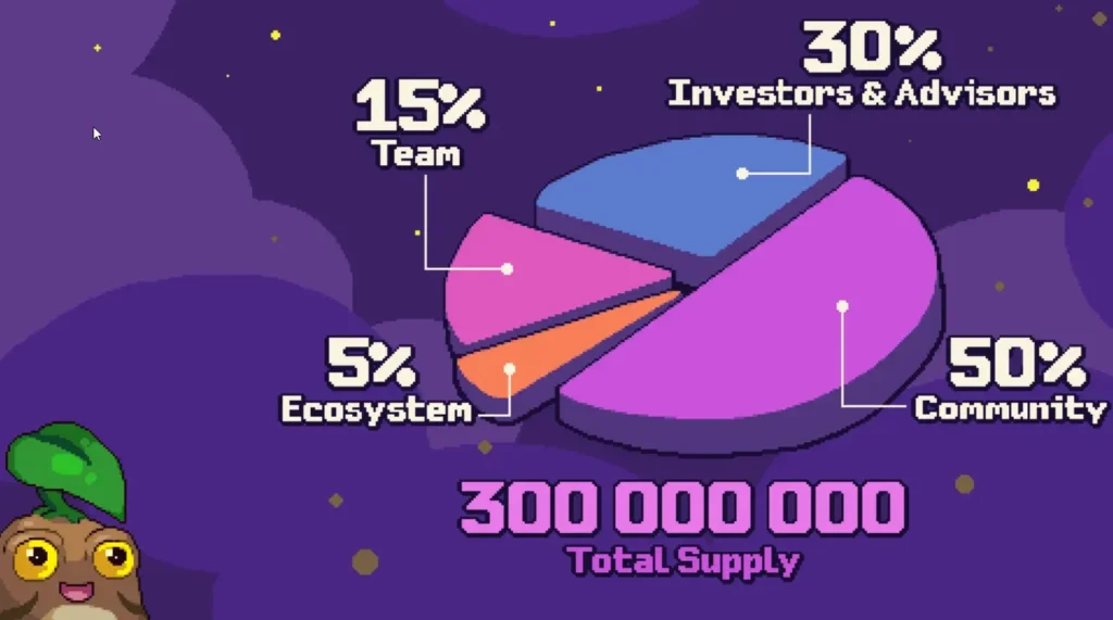 Spellborne’s $Borne Token Launches August 29