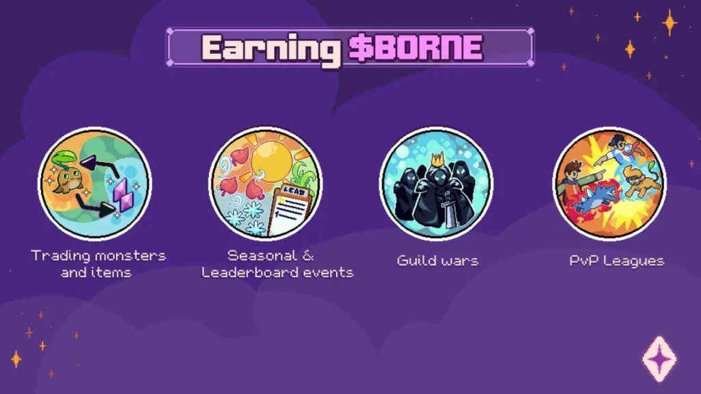 Spellborne’s $Borne Token Launches August 29