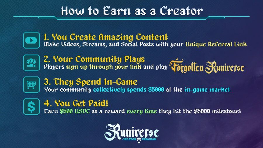 How To Join Runiverse Creator Program