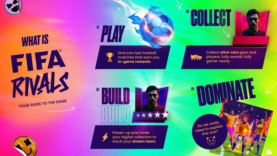 Fifa Rival Activities