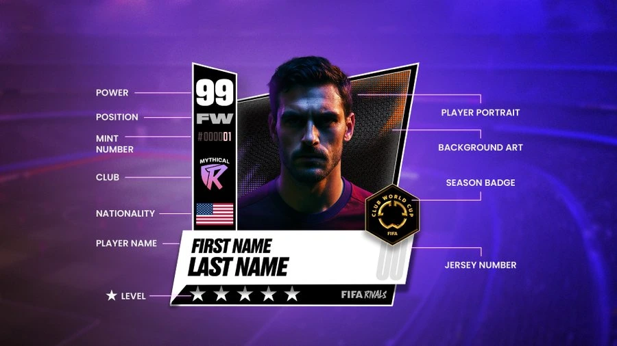 Fifa Rivals Player Traits