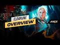 Top Crypto Gaming News, Guides, Videos And Rewards