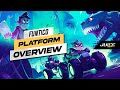 Top Crypto Gaming News, Guides, Videos And Rewards