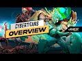 Top Crypto Gaming News, Guides, Videos And Rewards