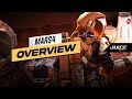 Top Crypto Gaming News, Guides, Videos And Rewards