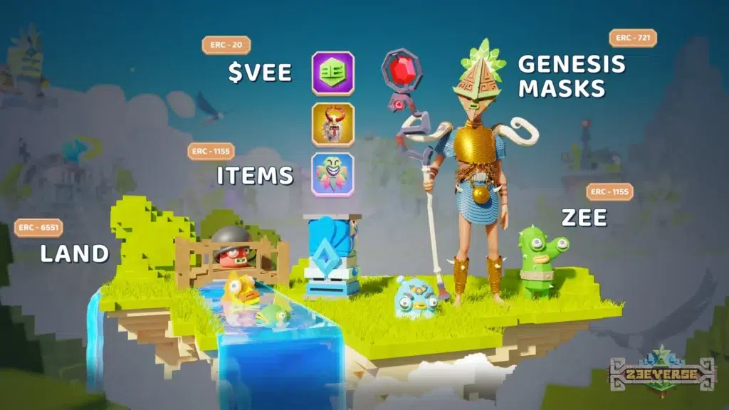 Zeeverse Assets Infographic