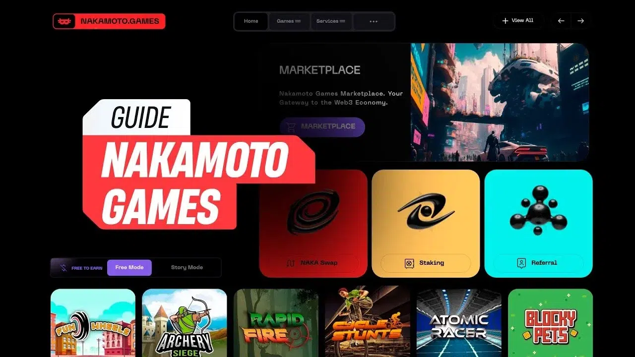 Beginner’s Guide To Playing On Nakamoto Games And Earning Naka