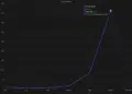 Hytopia World Editor Desktop App Gpu Accelerated Creator Tools Offline Building Game Development Platform Update