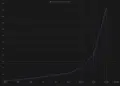 Hytopia Mobile Downloads Milestone 500K Android Growth Web3 Gaming Ecosystem User Adoption 2025