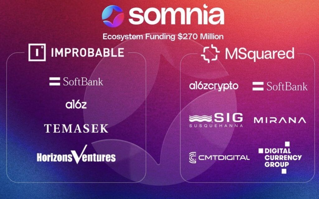Somnia Network Funding