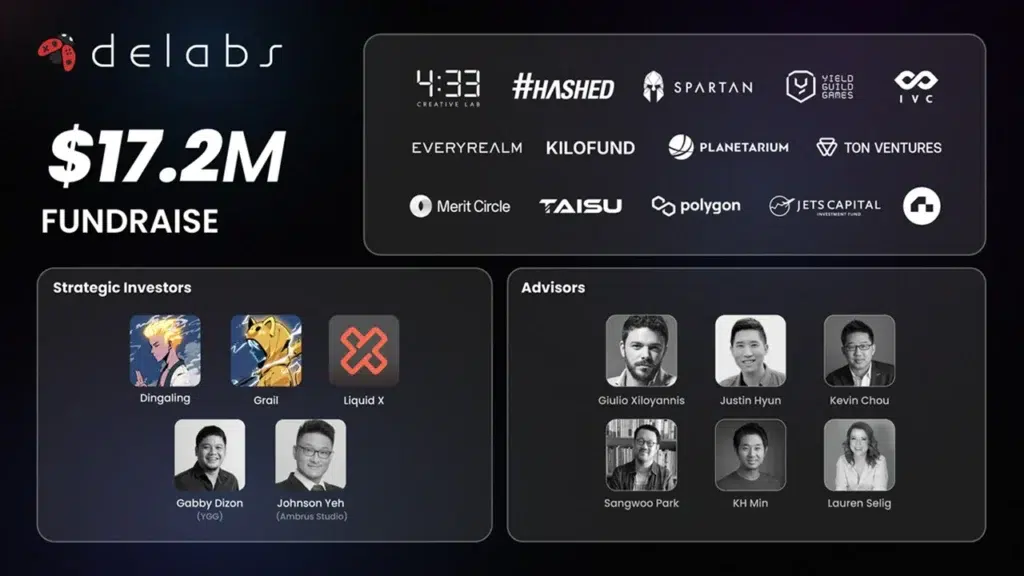 Delabs Games Adds $5.2M Series A To Expand Ai-Powered Web3 Titles