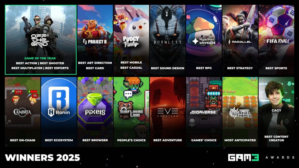 Event Crowd Attending Gam3 Awards 2025 In-Person At Ygg Play Summit In Sm Aura, Manila