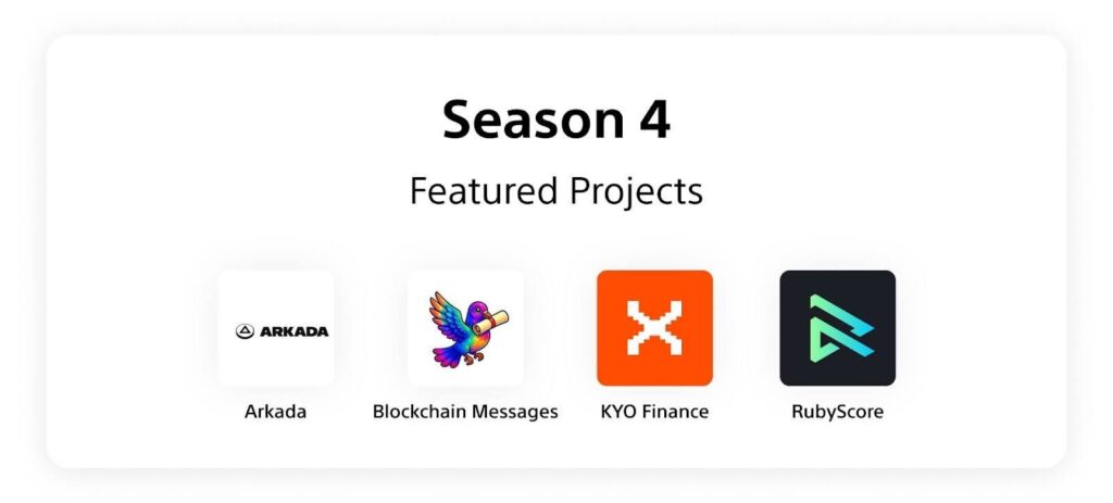 Kyo Finance And Rubyscore Integrations Inside The Soneium Score Season 4 Bonus Tasks For Web3 Users