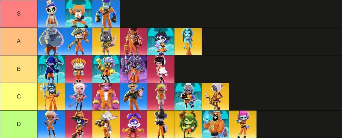 Villains Tier List Immutable Play Leaderboard Climb Web3 Gaming Play-To-Earn Games Crypto Games