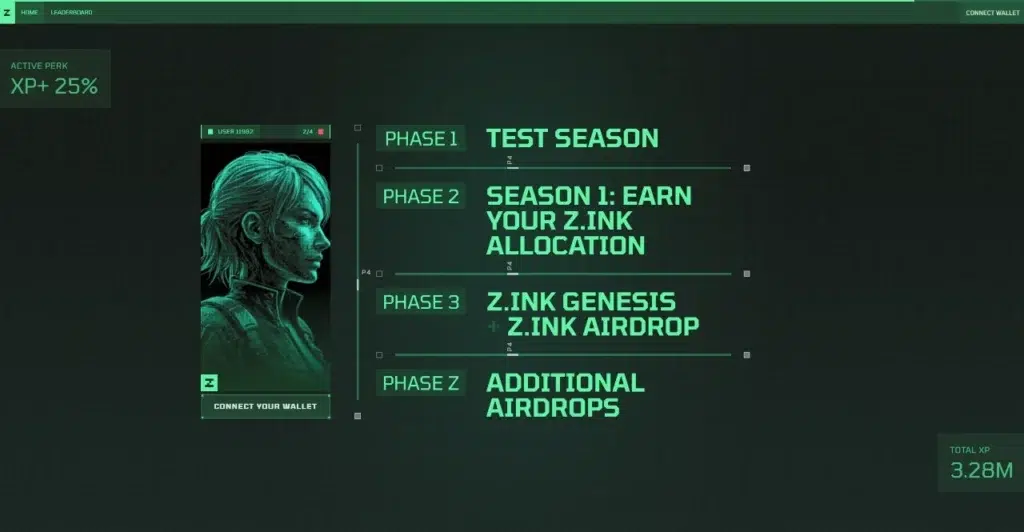 Z Ink Airdrop Alpha Test Timeline Starting October 30 With Zxp Points, Zprofile Identity, And Web3 Gaming User Activity Tracking