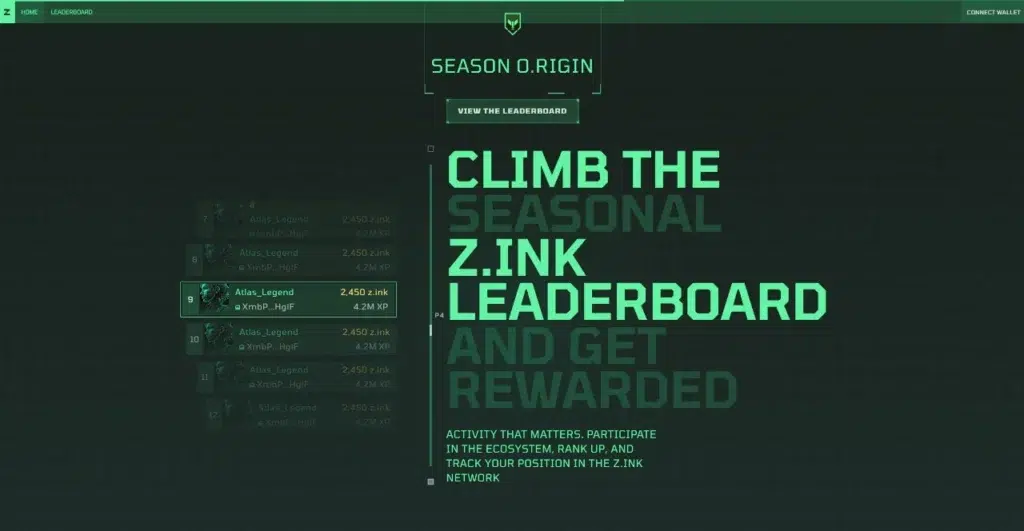 Star Atlas Zxp Earning Actions For Z Ink Airdrop, Marketplace Activity, Atlas And Polis Locking, And Gameplay Tied To Web3 Gaming Rewards