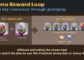 Pixel Heroes Launches Landz Arena Event With $Mgt Rewards, Here’S How To Play