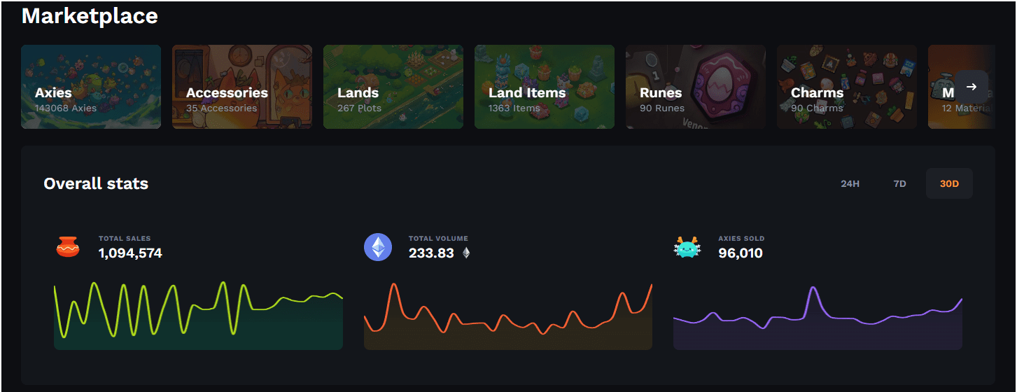 Is Axie Infinity Getting An Burn Mechanic Soon?