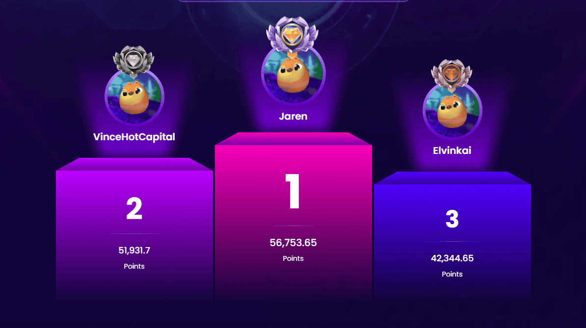 Ultimate Guide To The Buddy Arena Play-To-Airdrop Event With 2.8M Token Pool