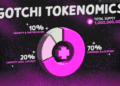 Aavegotchi Play-To-Airdrop: How Earn Gotchi Token By Playing