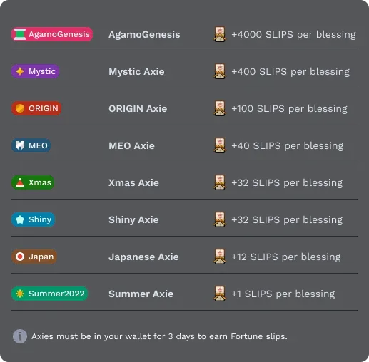 Axie Infinity Introduces Fortune Clips