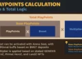 Pixel Heroes Launches Landz Arena Event With $Mgt Rewards, Here’S How To Play