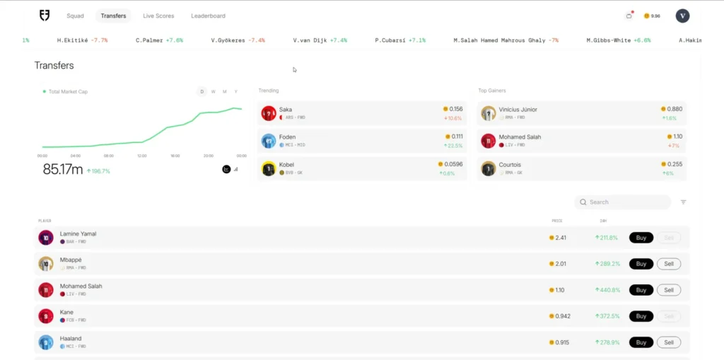 Football.fun Beginner’s Guide: How To Start Playing And Earning