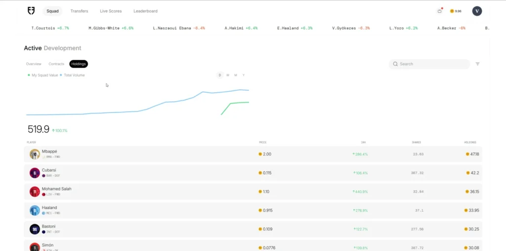 Football.fun Beginner’s Guide: How To Start Playing And Earning