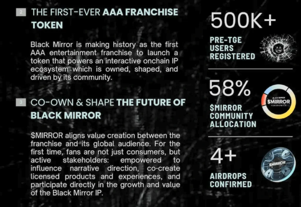 Black Mirror $Mirror Token Launch Set For September 8 On Base