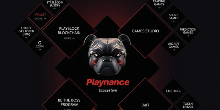 Playnance Launches Playw3, A Fully On-Chain Web3 Social Gaming Platform Built On Playblock