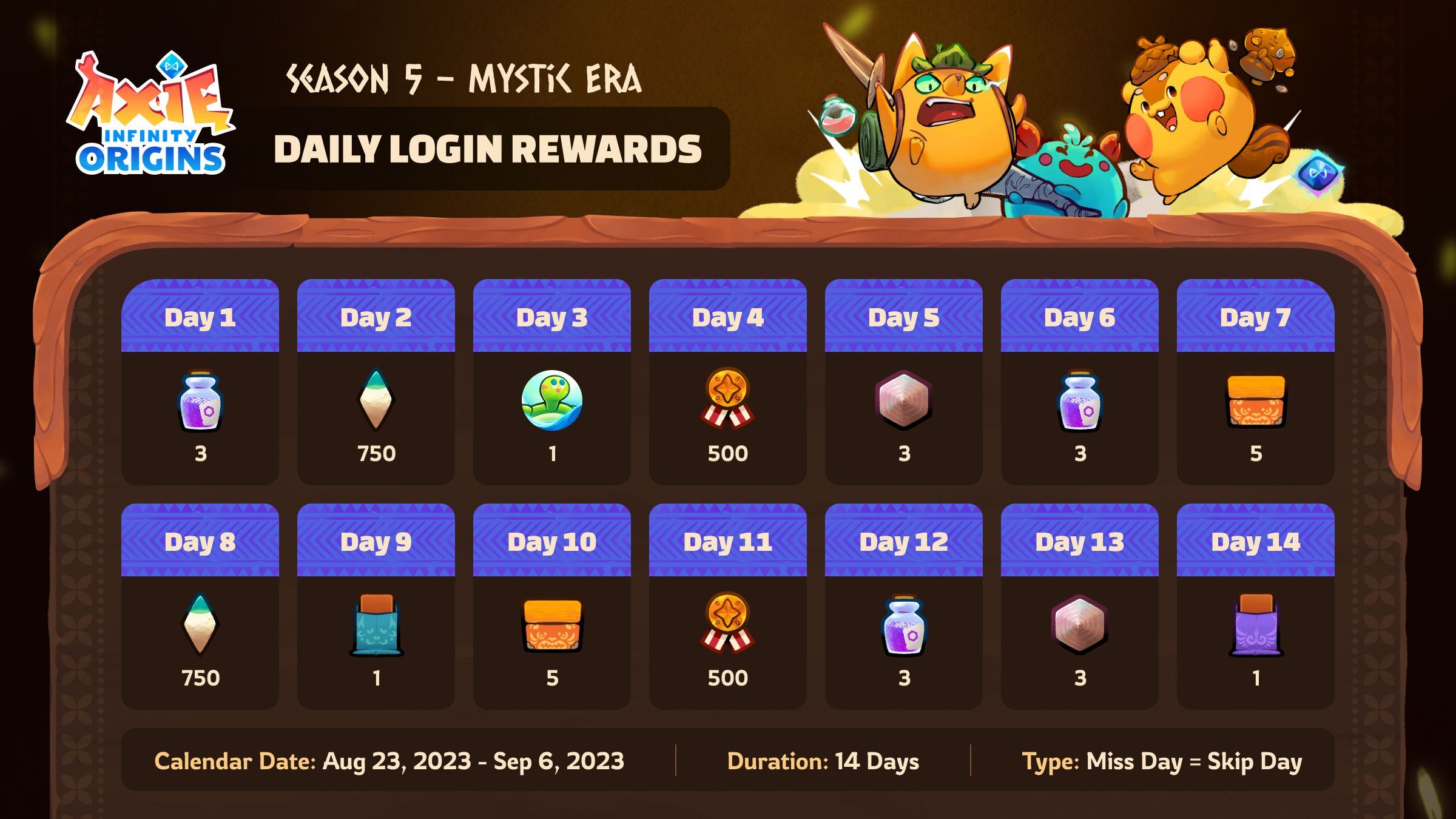 Axie Infinity Launches Season 5 Mystic Era