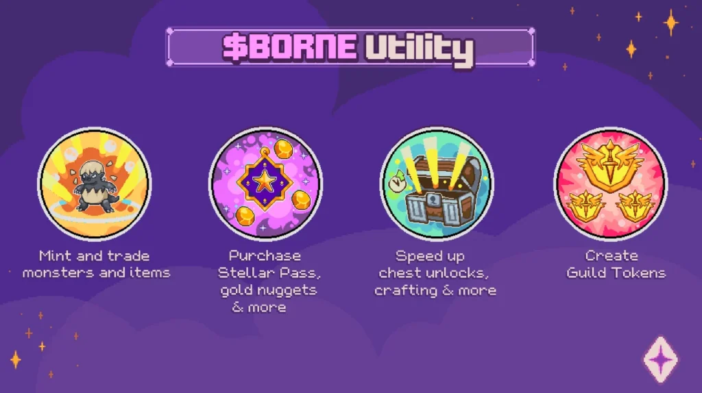 Spellborne How To Earn Borne Token