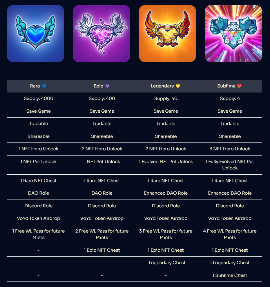 Call Of The Voyd Announces Nft Mint Event On Sphere